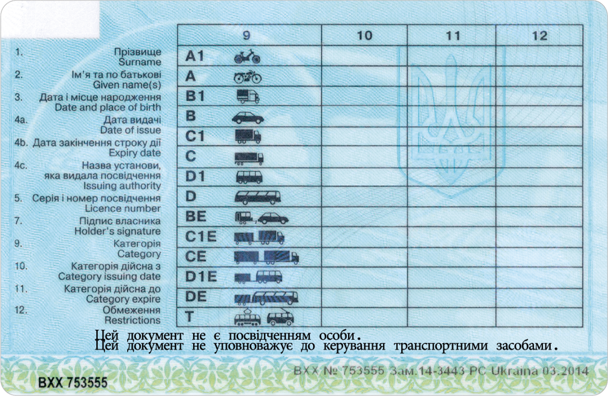 Prawo Jazdy Ukraińskie